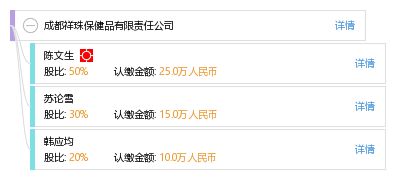祥康保健品的养生专家，祥健堂商贸有限公司