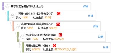南宁保健品批发在哪里，河南保健品厂家